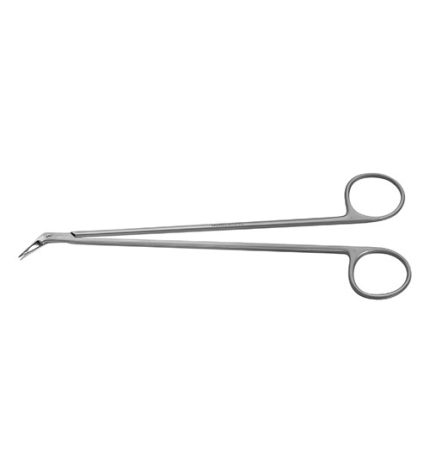 Scissors – Supercut