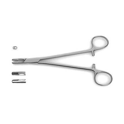 Wire Twister & Tightener