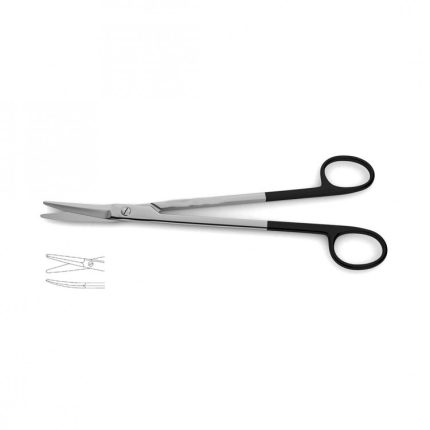Dissecting Scissors – Supercut