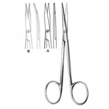SCISSOR