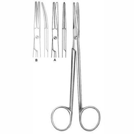 SCISSOR