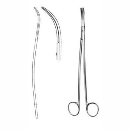 SCISSOR