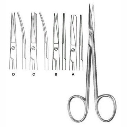 SCISSOR
